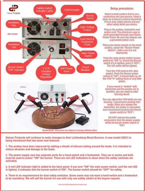 Lichtenberg Wood Burning Machine - Complete System-2 Sets Of Probes ...